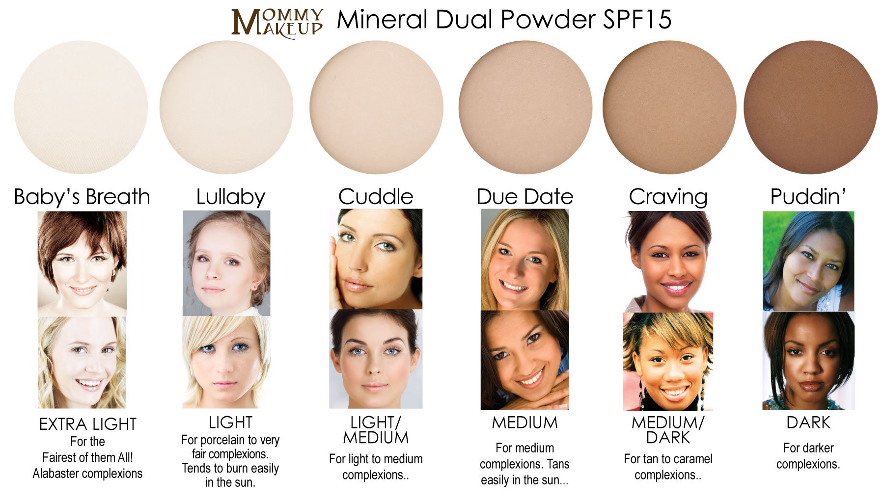 Mommy Makeup Mineral Dual Powder SPF15 [4-in-1 Pressed Mineral Foundation] 0.45 oz - Oil-Free, Talc-Free, Fragrance-Free, Paraben-Free - Natural Sun Protection & Lightweight Coverage for Everyday Wear