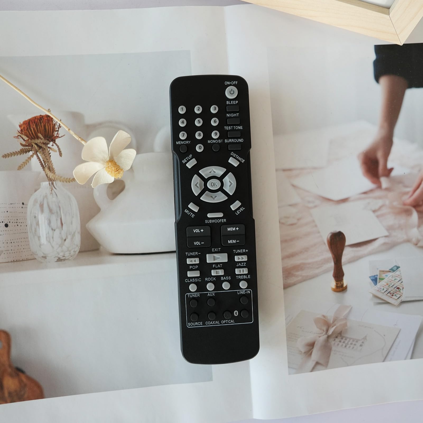 RCA RT2781BE RT2781HBU RT2781H RT2761HB RCR192AB1 RT2760 RCR192AB2 RT2781H RT2780R DVD Player Replacement Remote Control - Compatible with Home Theater System - Perfect for Movie Nights & Entertainment Setup