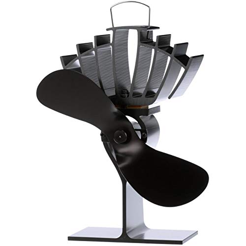 UltraAir 175CFM Energy Efficient Eco Fan - Quiet High Airflow Ventilation for Home, Office, and Greenhouse Use
