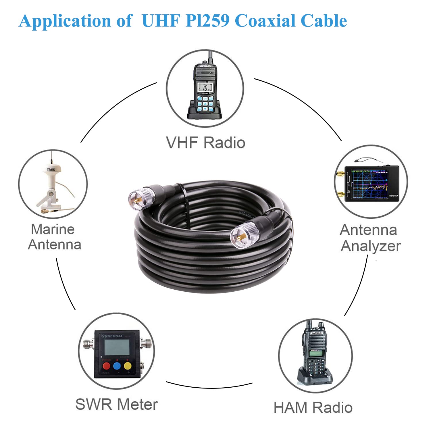 35ft PL259 UHF Male to Male Coaxial Cable - Low Loss KMR400 CB Coax Cable for HAM Radio, VHF Radio, SWR Meter & Antenna Analyzer - Perfect for Amateur Radio Setup, CB Base Stations & RF Signal Testing