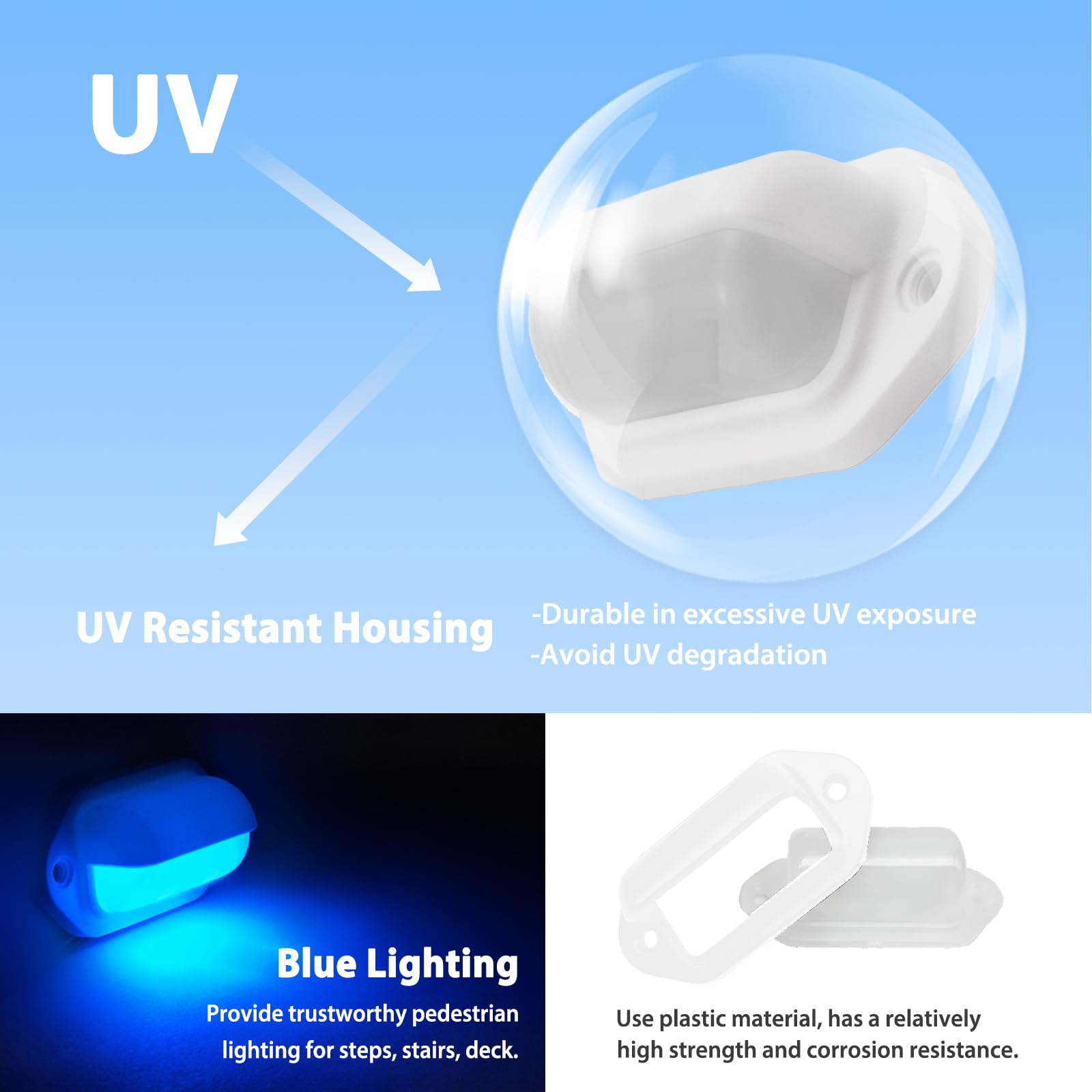 Waterproof LED Marine Courtesy Lights - 12V Boat Deck Lights, RV Step Lights (2.6 Inch, Blue, Pack of 6) for Safe Night Navigation & Outdoor Lighting