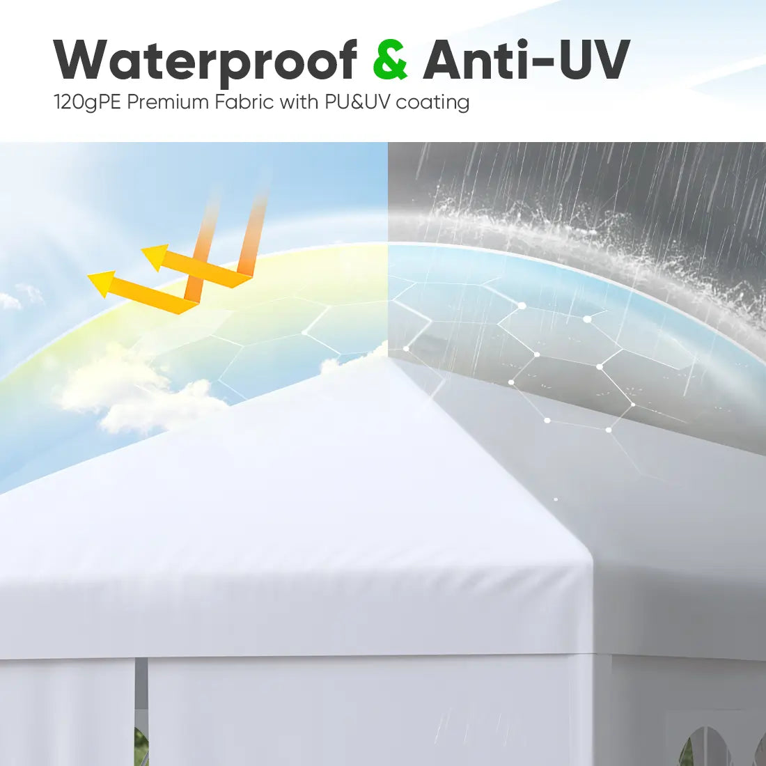 Quictent 10x20 10x30 White Party Tent - Heavy Duty Canopy for Outdoor Events, Weddings, Picnics & Backyard Gatherings