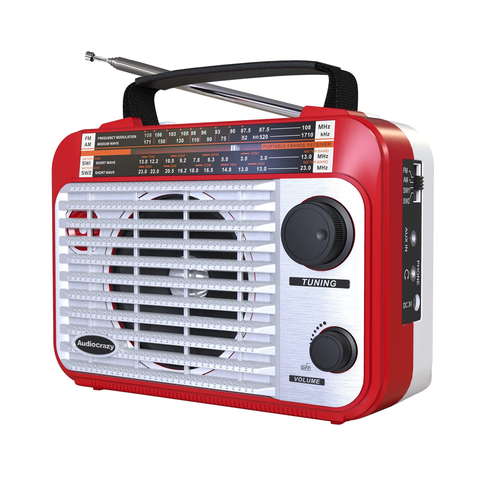 AM/FM/SW1-2 Portable Shortwave Radio with Best Reception - AC/Battery Powered, Large Speaker, Precise Tuning, AUX Input & 3.5mm Headphone Jack - Perfect for Emergency, Camping, Travel & Home Use
