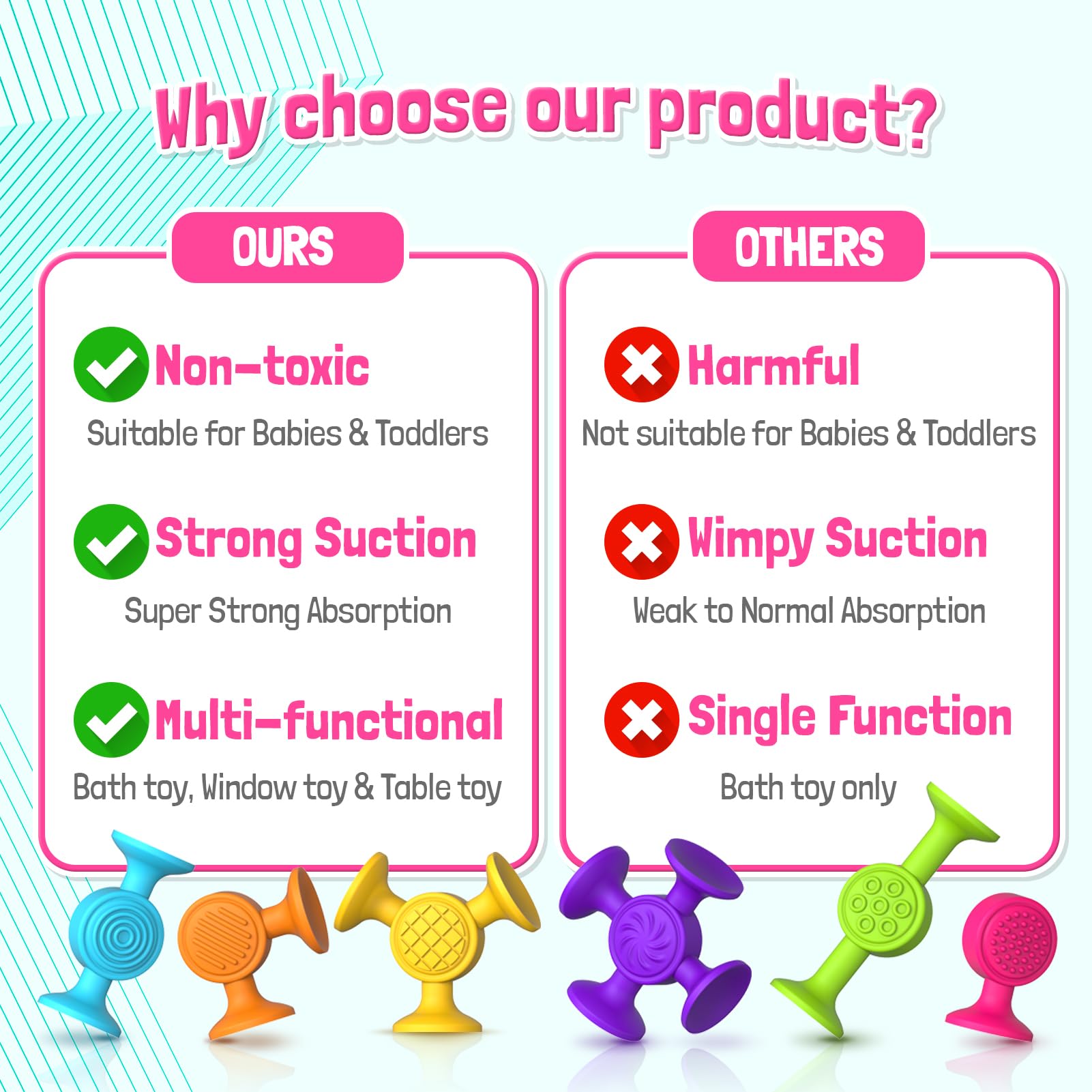 12-Piece Toddler Suction Cup Bath Toys - Sensory Fidget Toys for Kids, Window & Travel Play - Safe Bathtub Fun for Babies & Toddlers (Perfect for Sensory Development & Travel Entertainment)