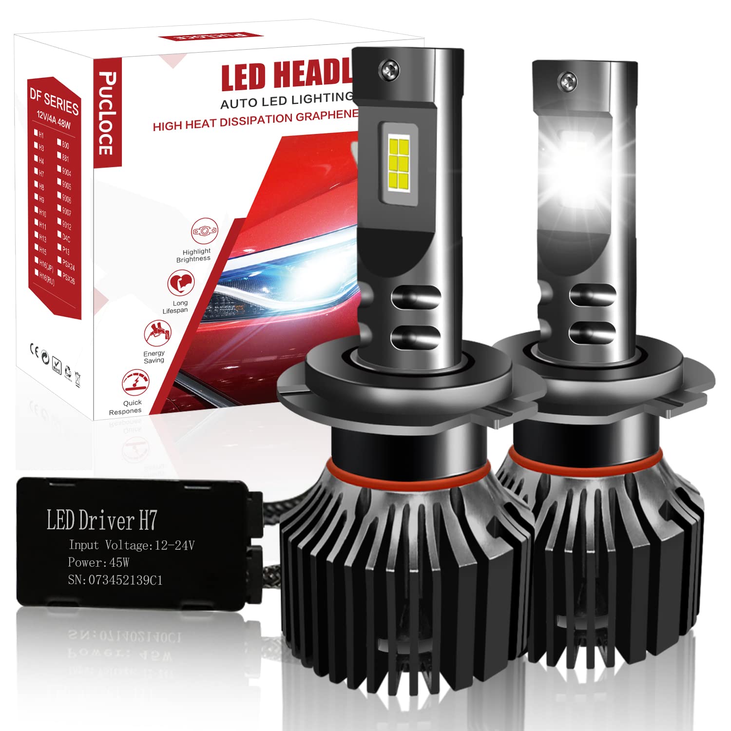 H7 LED Headlight Bulbs 120W 22000LM 600% Brighter - Cool White 6500K for Car Headlight Conversion - Perfect for Night Driving