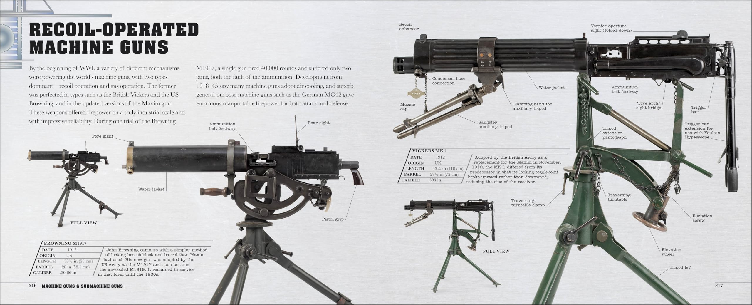 Gun: A Visual History Book - Comprehensive Firearms Evolution Guide | Perfect for Collectors, Historians & Shooting Enthusiasts