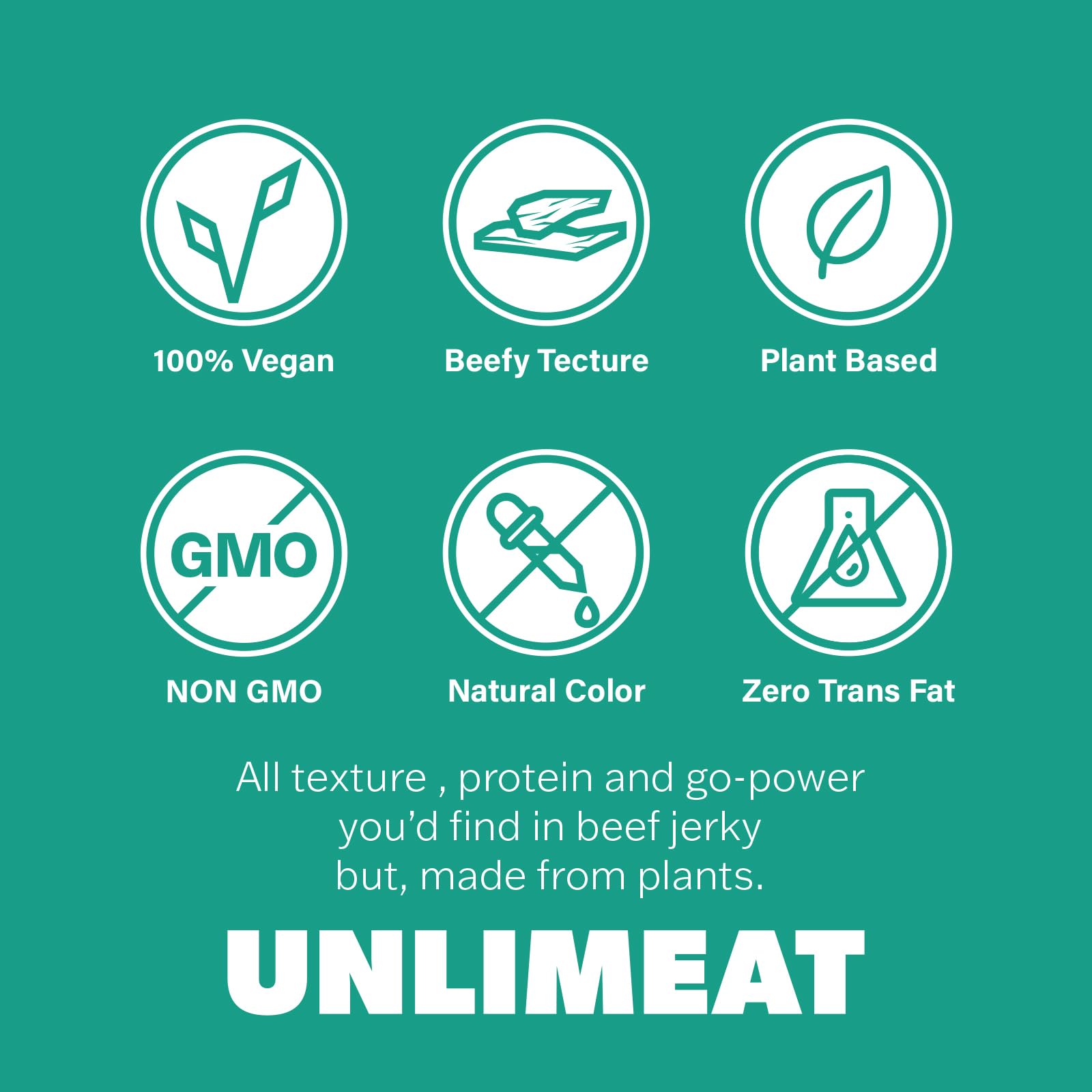 UNLIMEAT Plant-Based Jerky - High Protein, Korean, Non-GMO | Snack for Hiking & Travel