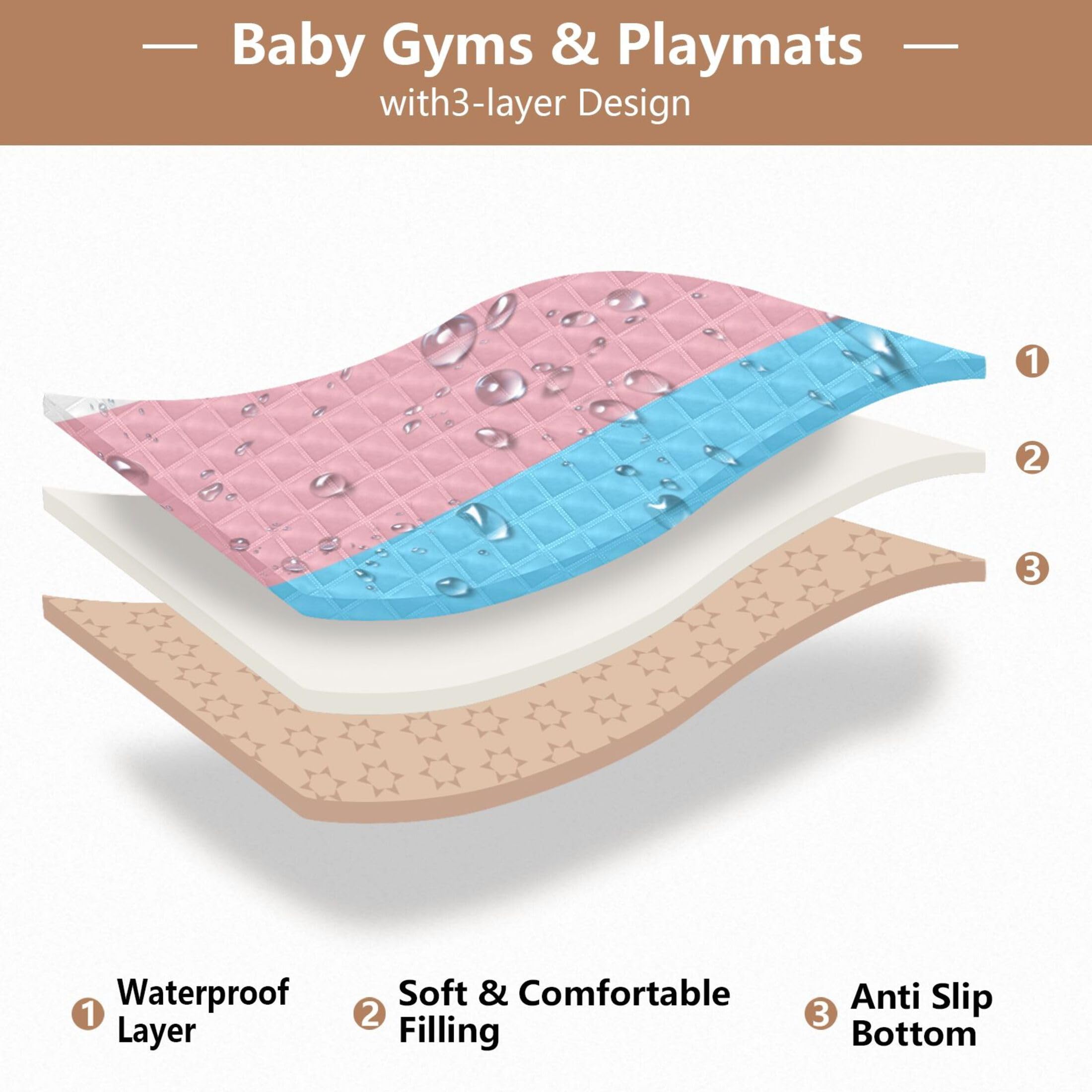 LGBTQ+ Pride Transgender Flag Baby Playmat - 50'' x 50'' Large Non-Slip Crawling Mat for Infants & Toddlers, Durable Indoor/Outdoor Kick Mat for Playtime, Nursery Decor & Gender Reveal Parties