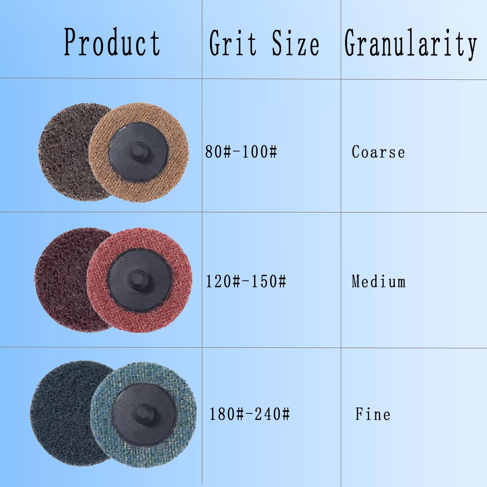 20 Pcs 2'' Surface Conditioning Discs - Roll Lock Quick Change Sanding Discs, Fine Deburring Wheels for Die Grinder & Rotary Tool (Blue: 180#-240#) - Perfect for Metal Polishing, Wood Sanding & DIY Projects
