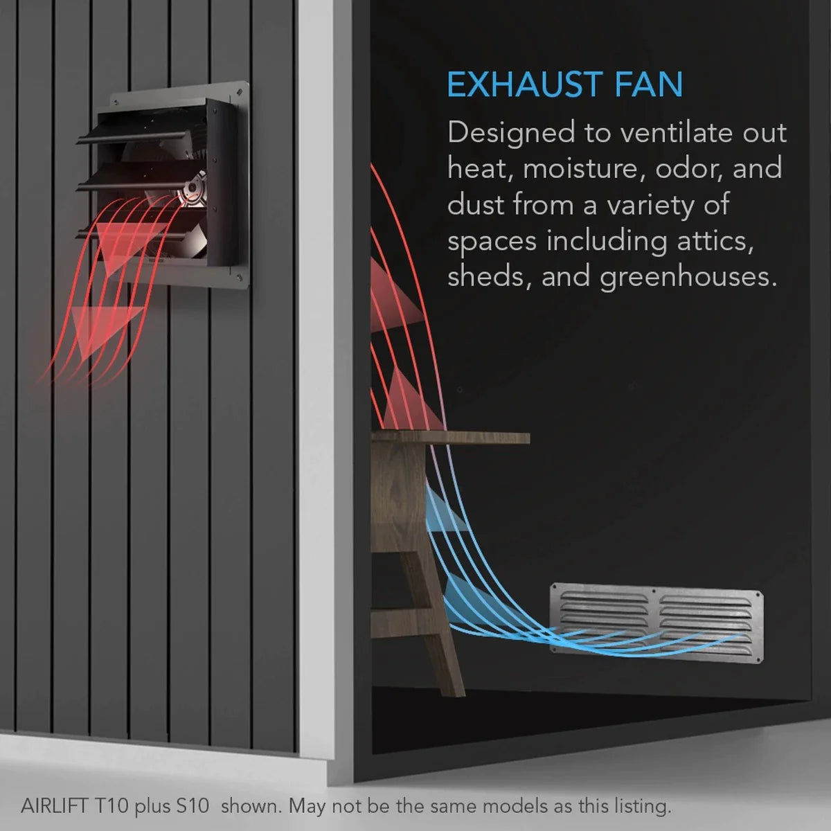 Airlift T14 Shutter Exhaust Ventilation Fan with Temperature & Humidity Controller 69 PRO - Ideal for Greenhouses, Grow Rooms, and Indoor Ventilation Systems
