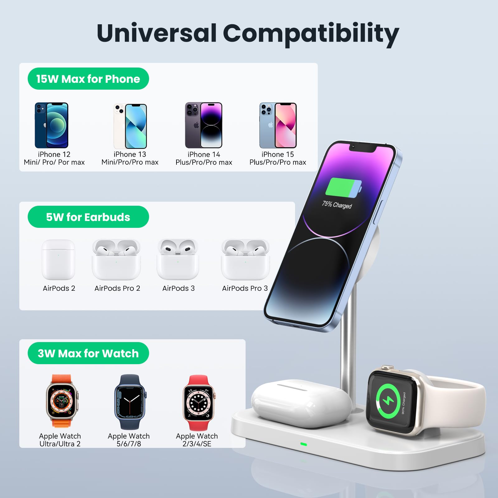 3 in 1 Wireless Charging Station for iPhone 15/14/13/12 Series, Apple Watch Series 1-9 & AirPods - MagSafe Compatible Fast Charger Stand with 30W Adapter - Perfect for Home, Office & Travel (White)
