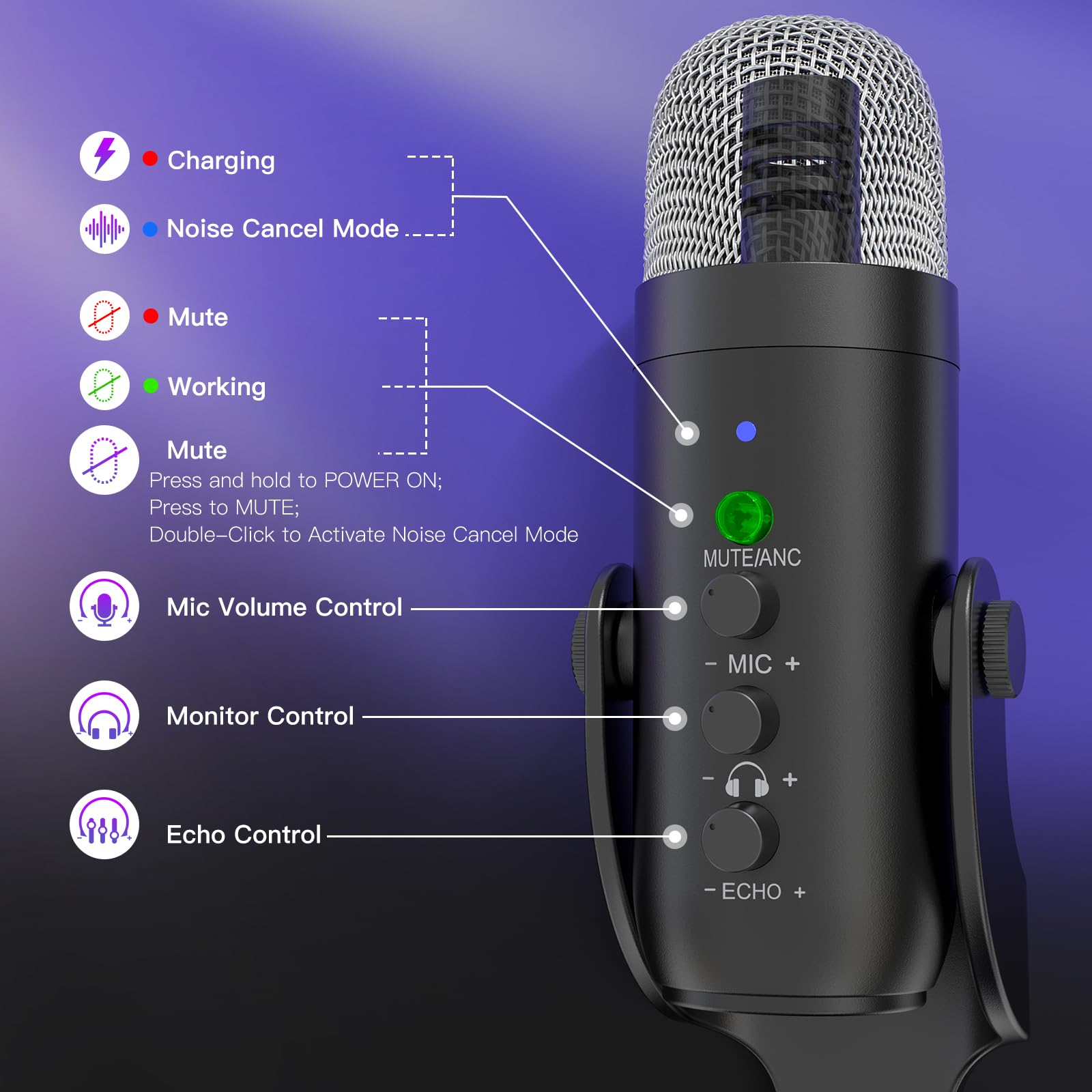 ZealSound Wireless USB Microphone for iPhone, PC, iPad, Android - Bluetooth 2.4GHz Condenser Mic with Mute, Echo, Volume Control for Podcasting, ASMR, Gaming, YouTube Videos - Perfect for Home Studio, Live Streaming & Voice Recording