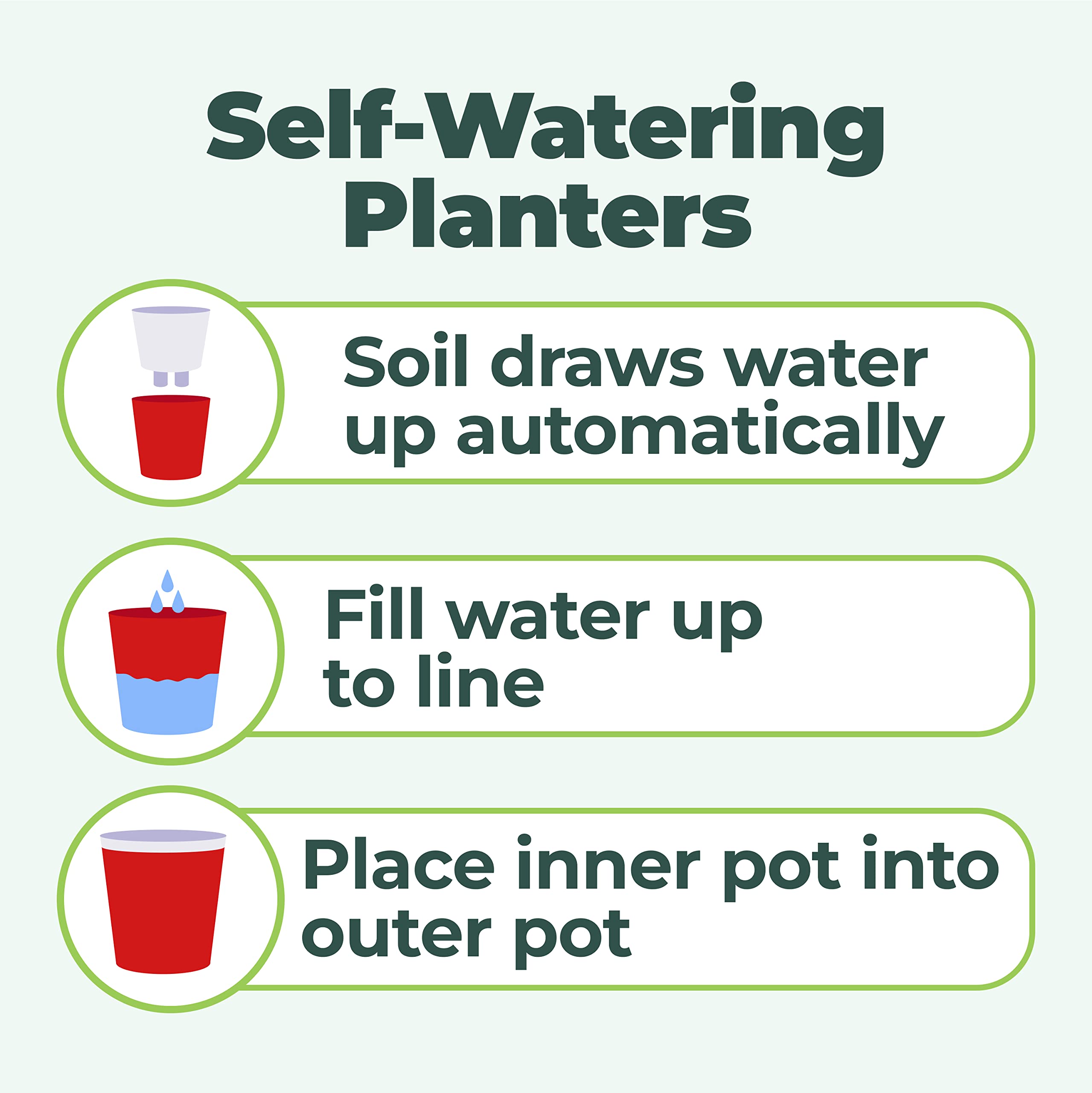 Kids Vegetable Planting Kit - Window Garden Sow Much Fun Seed Starter with 3 Self-Watering Planters, Soil, Cherry Tomato Seeds & Puffy Stickers | Easy No-Mess Gardening for Children | Perfect for Indoor Classroom Projects & Home Science Experiments
