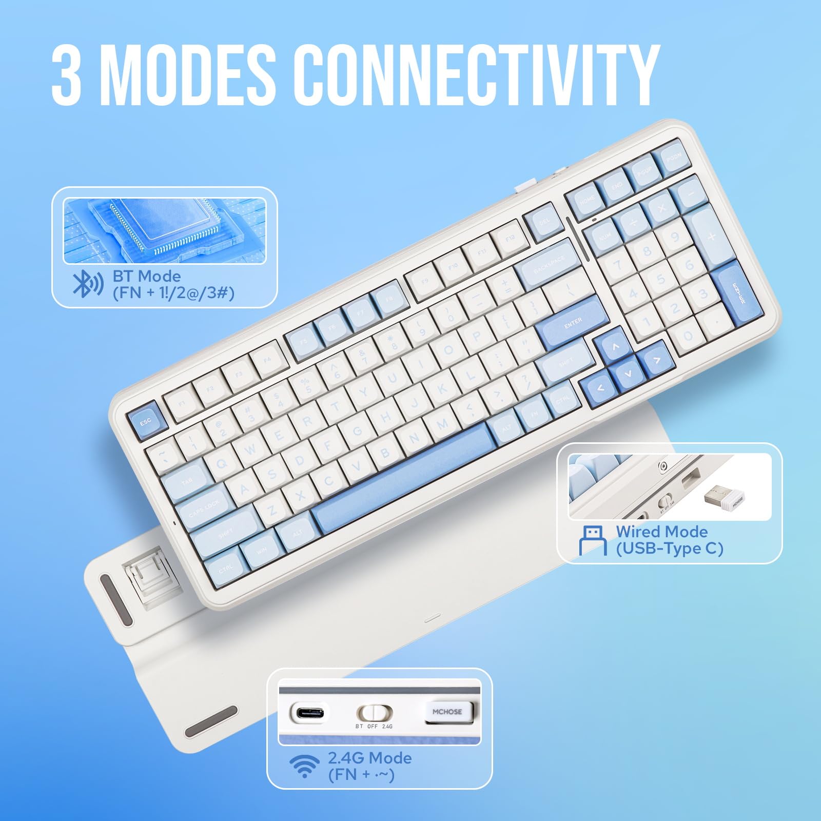 MCHOSE K99 96% Wireless Gaming Keyboard - Gasket Mount Mechanical Keyboard with BT5.0/USB-C/2.4GHz Connectivity | 6-Layer Padding, 6000mAh Battery, Hot-Swappable Switches, NKRO | Compatible with Windows/Mac/Linux | Perfect for Esports, Office Work & Home Gaming Setup