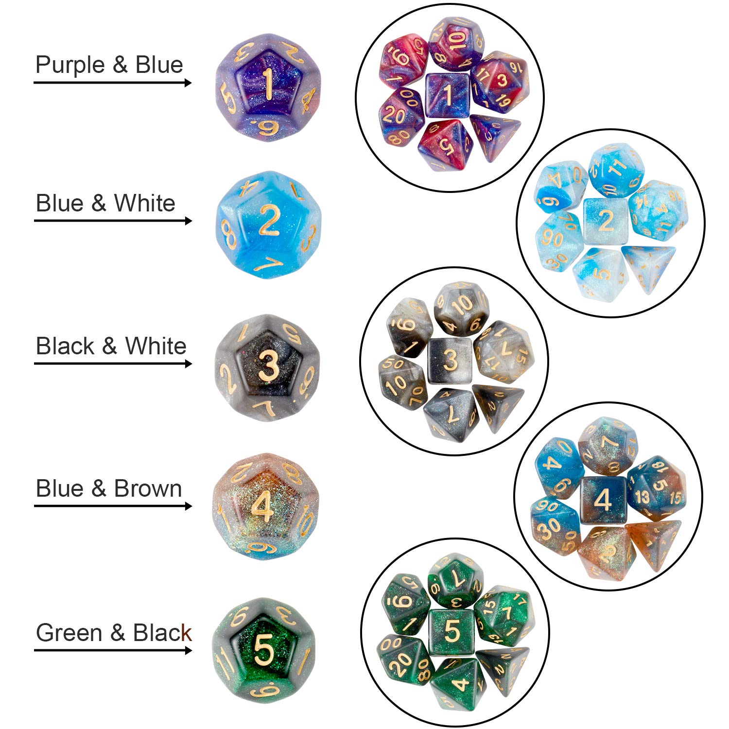 Premium 140-Piece DND Dice Set for Dungeons & Dragons, RPG, MTG - 20 Vibrant Colors with Large Flannel Storage Bag | Perfect for Tabletop Gaming, Campaigns & Gift Giving