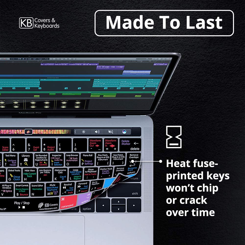 KB Covers Logic Pro Keyboard Cover for Mac with Numpad & 2 USB Ports | Ultra Thin, Dustproof, Waterproof & Dirt-Resistant Silicone Skin | Perfect for Studio, Office & Home Use