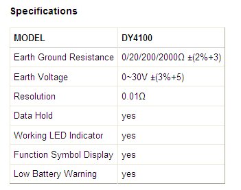 DUOYI DY4100 Digital Earth Ground Resistance Tester Meter - Professional Soil Resistivity Measurement Tool for Electricians & Engineers | Perfect for Home Wiring, Industrial Sites & Solar Panel Installations
