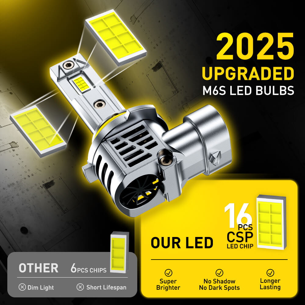 2025 Upgraded 9005 LED Headlight Bulbs - 13000LM Super Bright, 900% Brighter Than Halogen - Perfect for Night Driving, Foggy Conditions & Off-Road Adventures