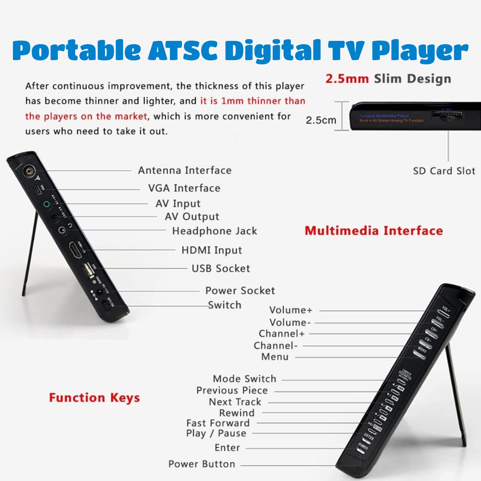 10-inch Portable Widescreen LED TV with 1080P HD | Digital ATSC/Analog TV Tuner | HDMI, SD, TF, USB, VGA Inputs | Perfect for Car, Camping, Outdoor & Kitchen Use | Smart Video Player with High Sensitivity Reception