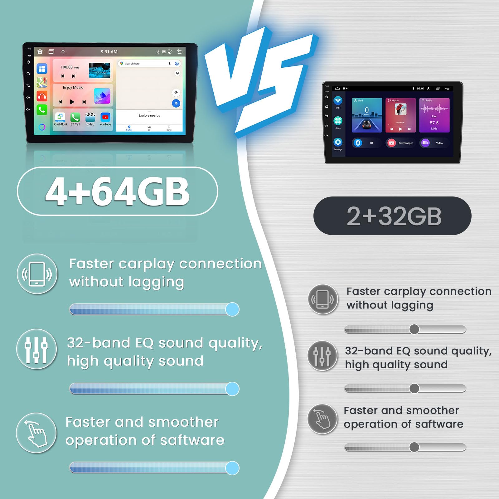 Hikity 9 Inch Double Din Android 13 Car Stereo - 8 Core CPU, 4GB RAM + 64GB ROM, Wireless CarPlay & Android Auto, IPS Touchscreen, GPS Navigation, Bluetooth 5.0, 32EQ DSP, Mirror Link, SWC, FM RDS, Backup Camera - Perfect for Seamless In-Car Entertainment & Navigation