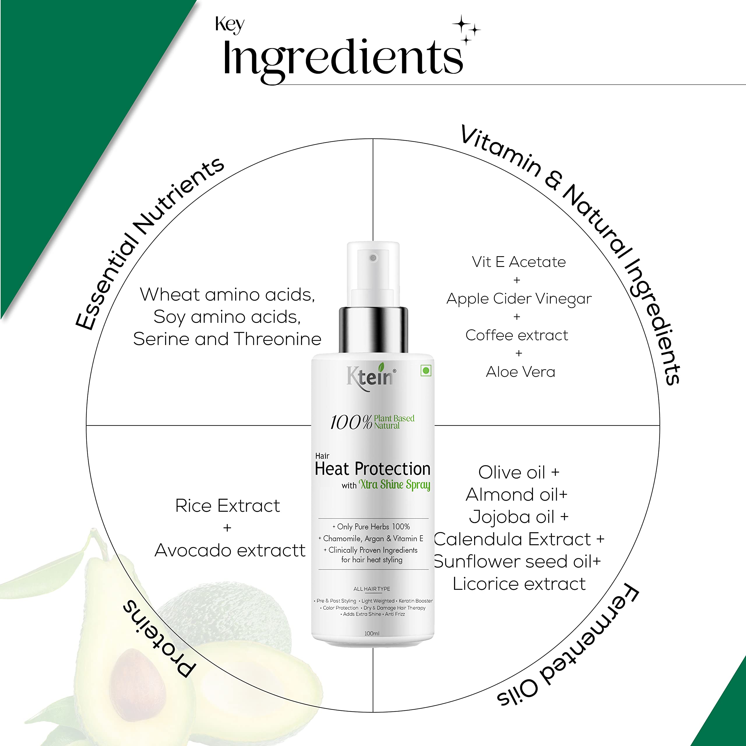 100% Plant Based Hair Heat Protection Spray with EXTRA SHINE - Chamomile, Argan Oil & Vitamin E (100ml) | Thermal Styling Guard for Curling Irons, Flat Irons & Blow Dryers | Vegan & Cruelty Free