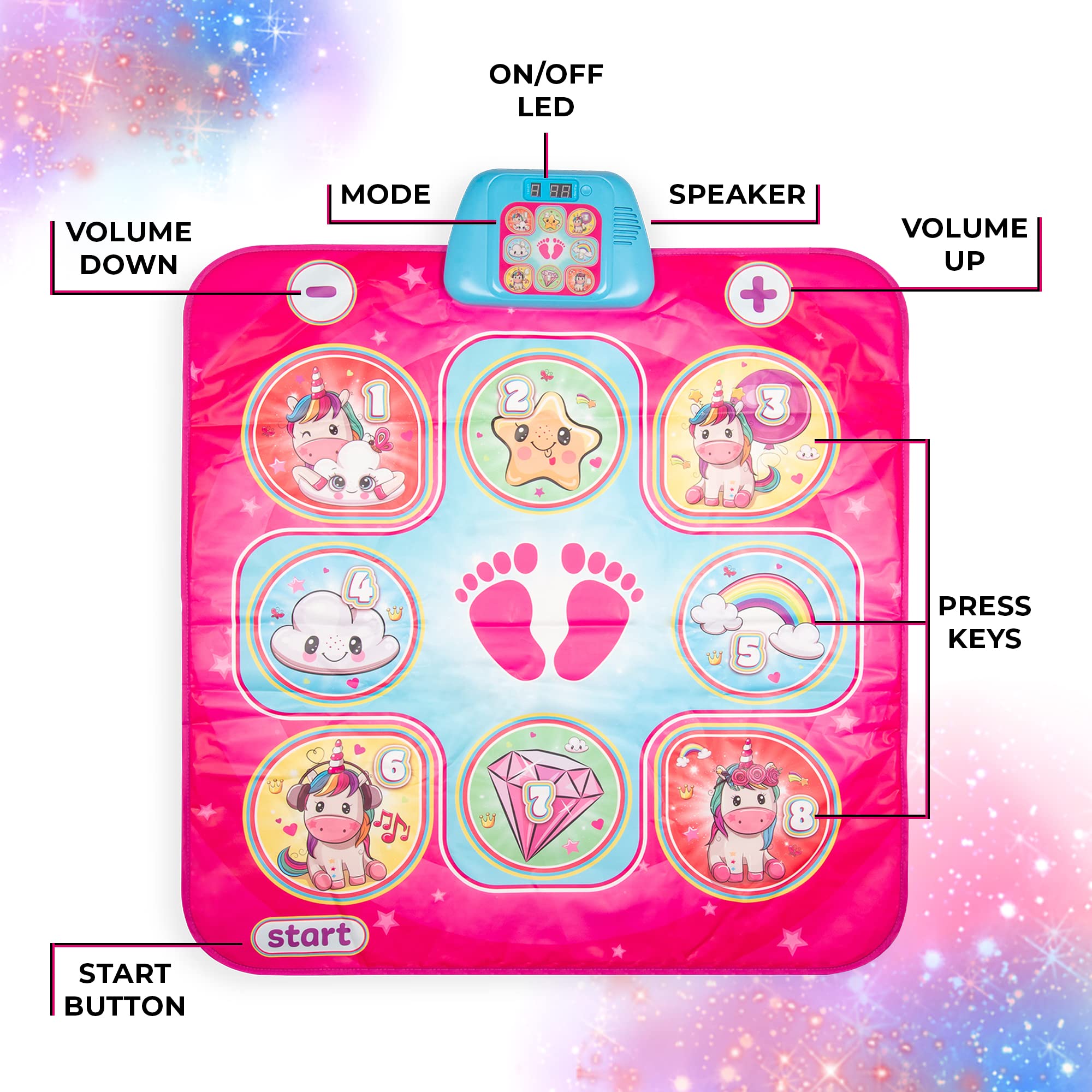Dance Mat for Girls & Boys - Interactive Dance Pad with 6 Game Modes & US Music - Electronic Musical Dance Mat for Kids Ages 3+ - Perfect for Indoor Play, Birthday Gifts & Family Fun