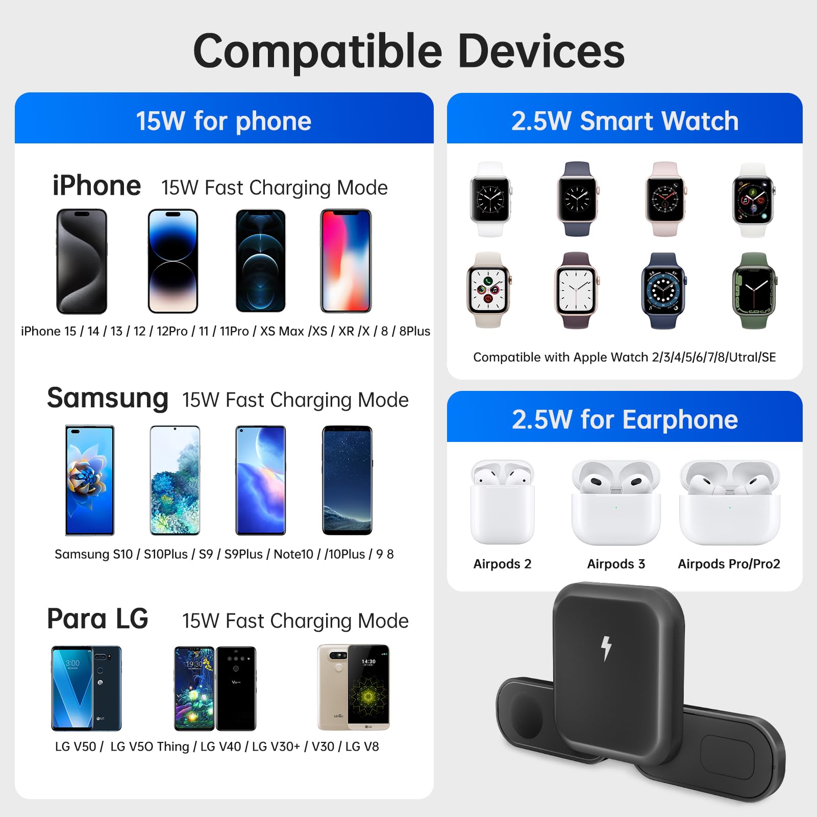 3-in-1 Foldable MagSafe Wireless Charging Station for iPhone 15/14/13/12/11, Apple Watch Ultra/Series 9/8/7/6/5/4/3/2/SE & AirPods 3/2/Pro - Fast Charging Stand for Home, Office & Travel
