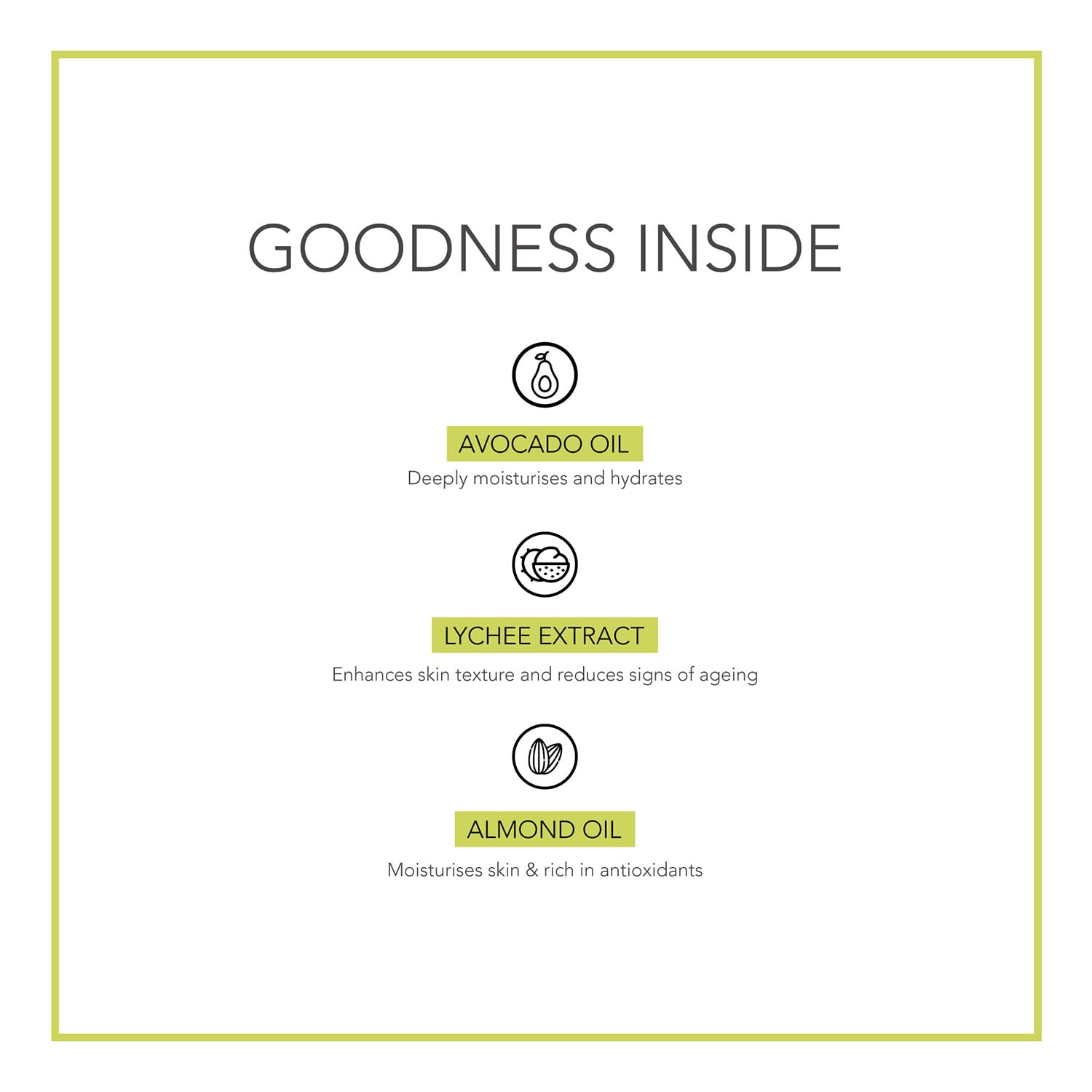 Fabessentials Avocado Lychee Body Wash - 250ml | Almond Oil Infused | Detoxifying & Purifying Body Wash for Daily Skin Cleansing | Rejuvenating & Moisturizing Body Lotion with Deep Nourishment & Skin Brightening | Perfect for Shower, Spa & Daily Skincare Routine