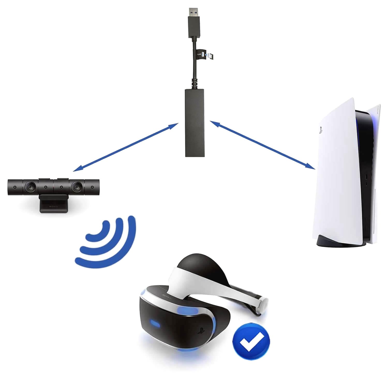 BEYEE PS4 to PS5 VR Camera Adapter - Compatible with PSVR on PS5 | Seamless Virtual Reality Gaming Experience for PlayStation 5 & PS4 | Perfect for Immersive VR Gaming, Streaming & Social Play