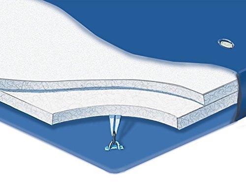 California King Size Mid Fill Reduced Motion Mattress with Liner & Fill/Drain Kit - Premium Waterbed for Couples, Back Pain Relief, Motion Isolation - Perfect for Master Bedrooms & Guest Rooms