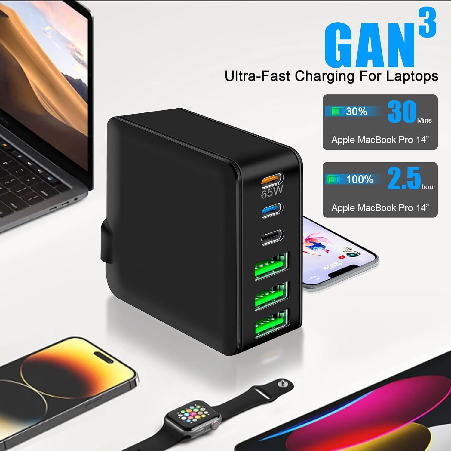 160W GaN Fast Charger with 6 Ports, Compact Foldable USB C PD Charging Station for MacBook Pro/Air, iPad Pro, iPhone 15/14/13, Galaxy Note20/S22, Pixel - Perfect for Travel, Office & Home Use