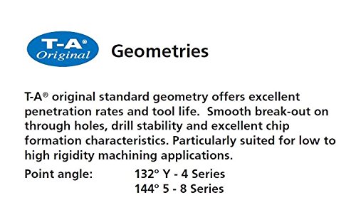 Allied Machine & Engineering 151A-0026 TiAlN Coated Super Cobalt T-A Drill Insert - 13/16