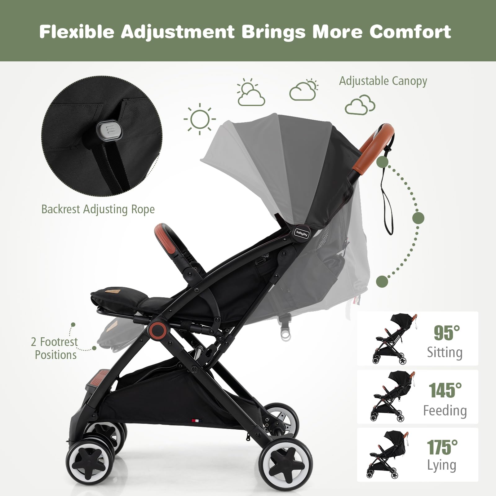 **BABY JOY Lightweight Baby Stroller - Compact Travel Stroller for Airplane & Toddler, 5-Point Safety Harness, Adjustable Backrest, Footrest & Canopy, Storage Basket, Easy One-Hand Fold (Black) - Perfect for Travel, Shopping & Daily Walks**