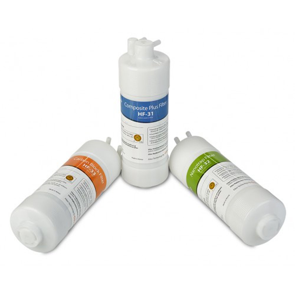 Brondell HF-32 Nanotrap Water Filter Replacement for Cypress Countertop System – Clean Drinking Water for Home & Office