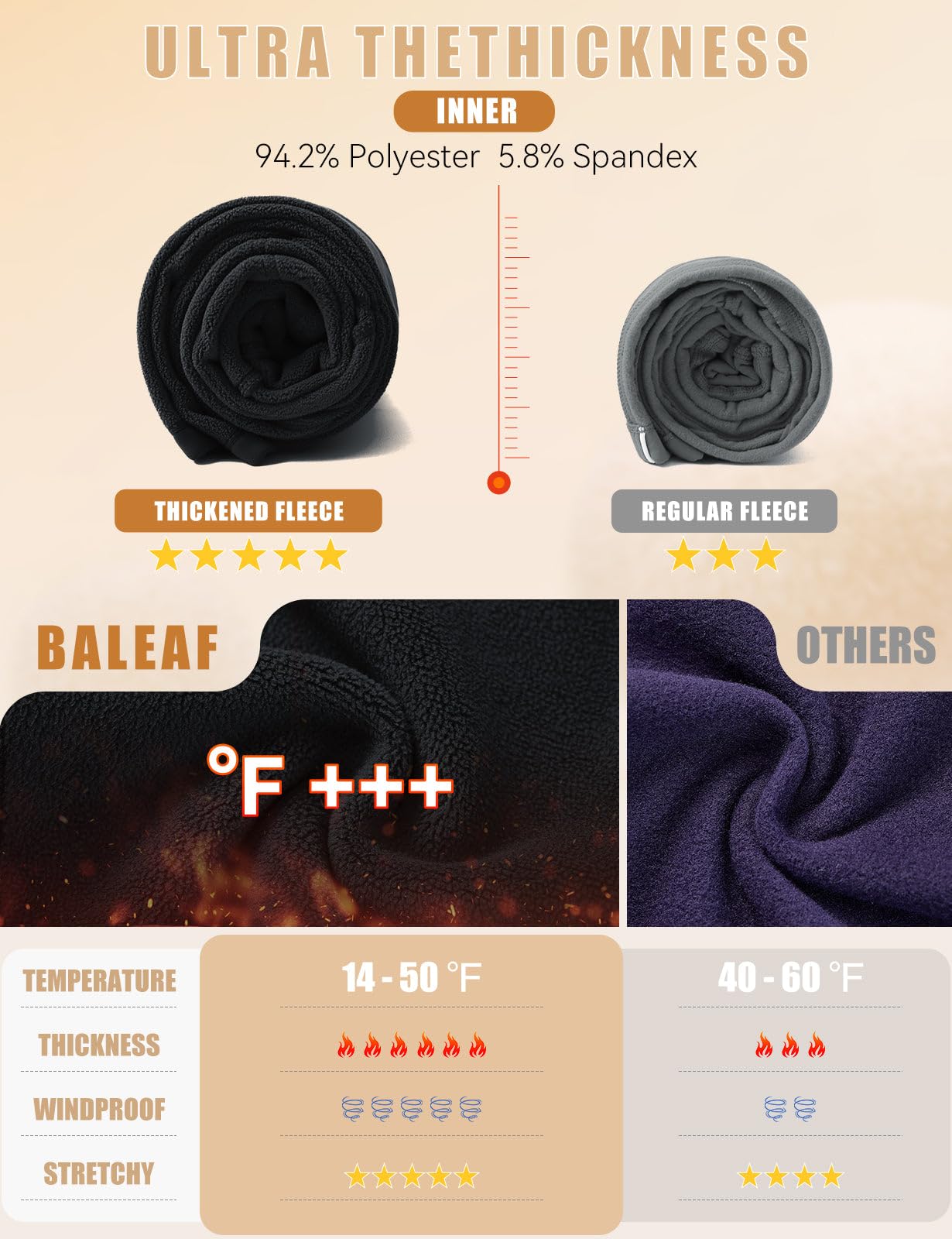 Baleaf Women's Fleece Lined Leggings - Winter Warm Thermal Yoga Pants with Tummy Control, Side Pockets & Bootcut Design for Skiing, Snowboarding & Cold Weather Activities