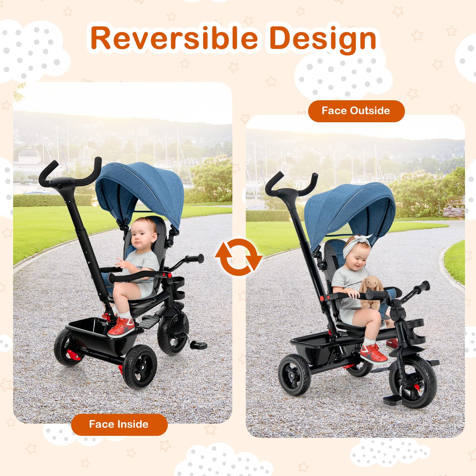 HONEY JOY 5-in-1 Convertible Baby Tricycle with Adjustable Push Handle, Canopy & Reversible Seat - EVA Wheels, Cup Holder & Storage Basket - Toddler Push Trike for Ages 1.5-5 Years (Blue) | Perfect for Park Rides, Neighborhood Strolls & Outdoor Family Adventures