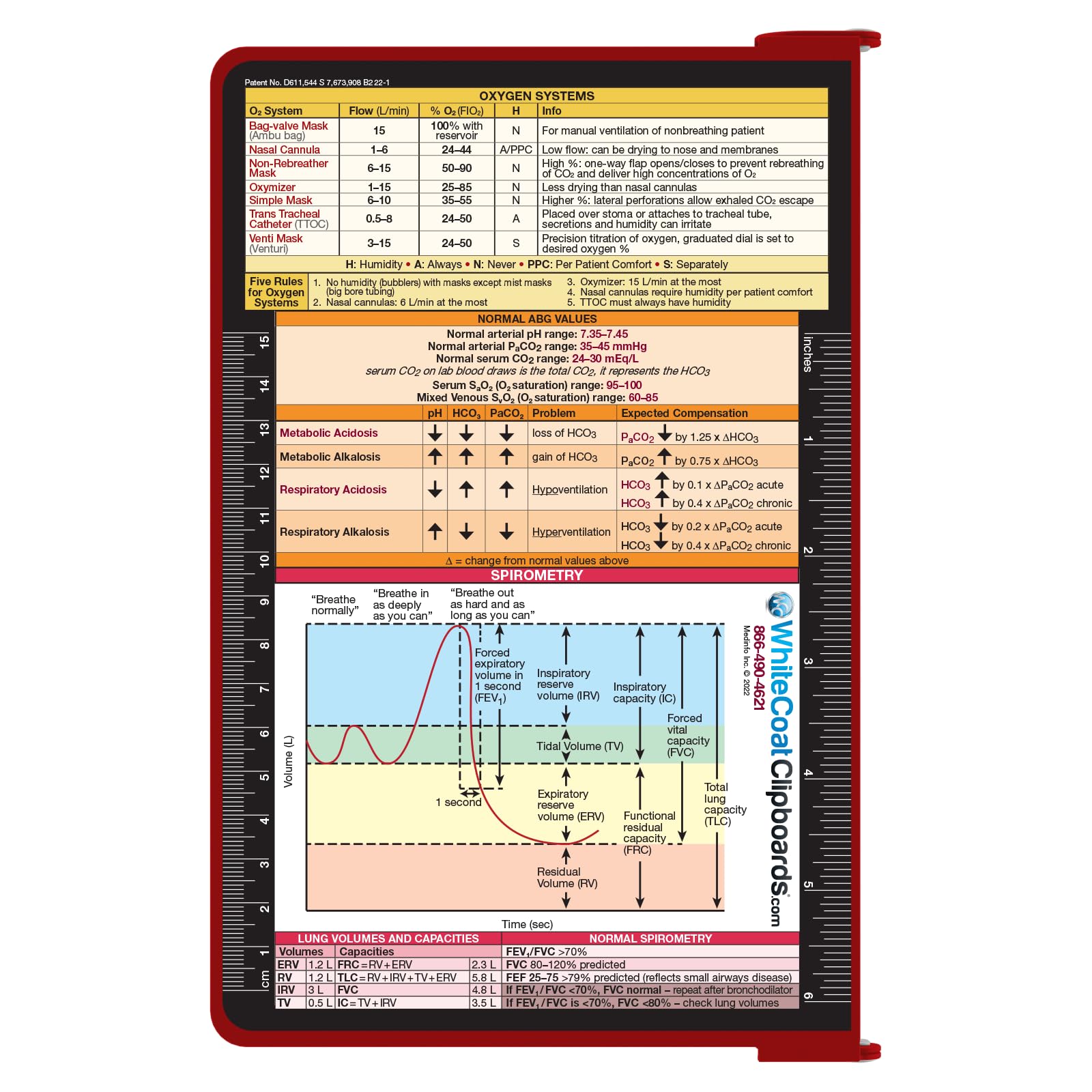 Whitecoat Clipboard® - Red Respiratory Edition - Medical Clipboard for Doctors, Nurses & Healthcare Professionals - Perfect for Hospital, Clinic & Emergency Use