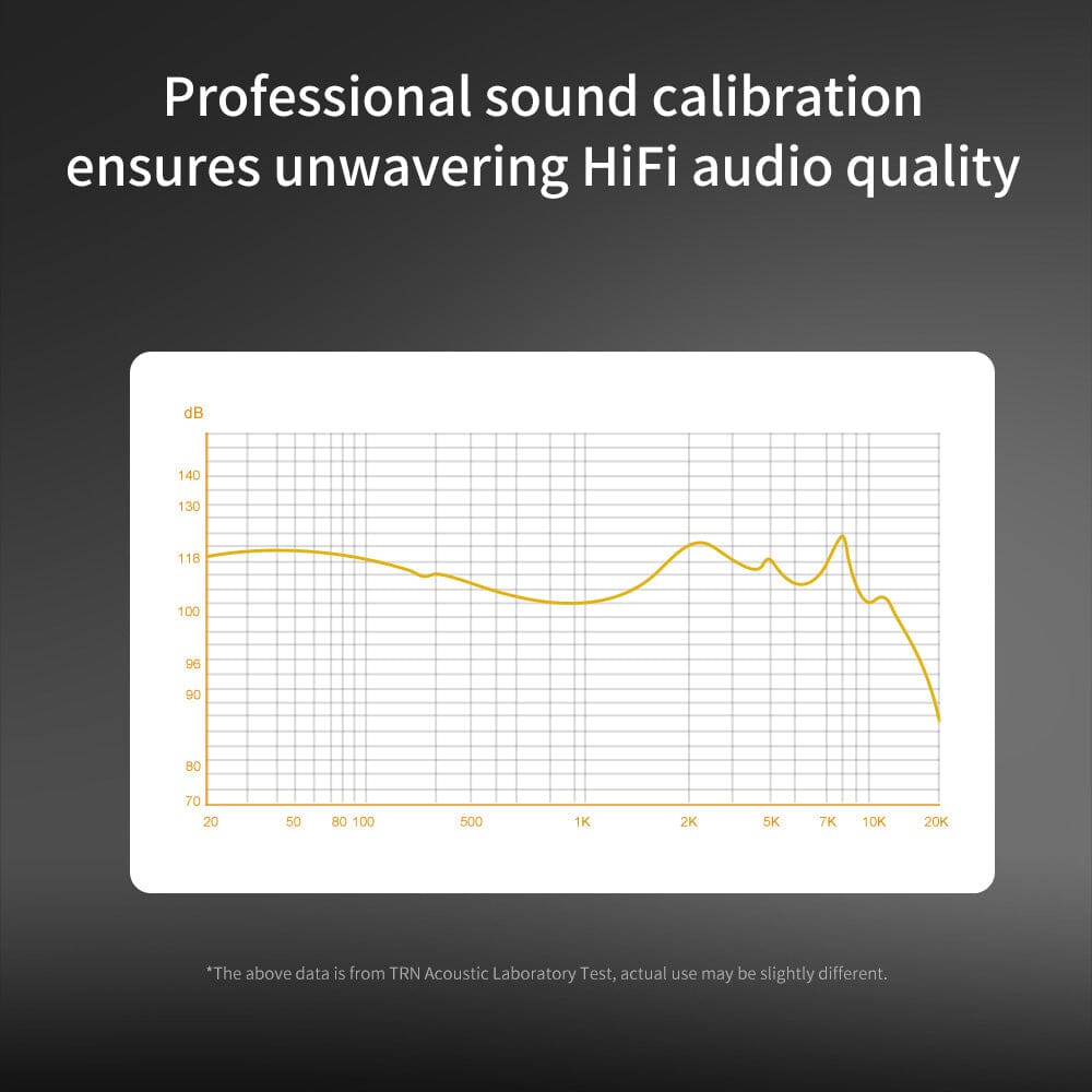 TRN VX Pro+ Hybrid In-Ear Earphones with 1 Dynamic Driver + 8 Balanced Armatures - HiFi Sound for Music, Gaming & Audiophiles