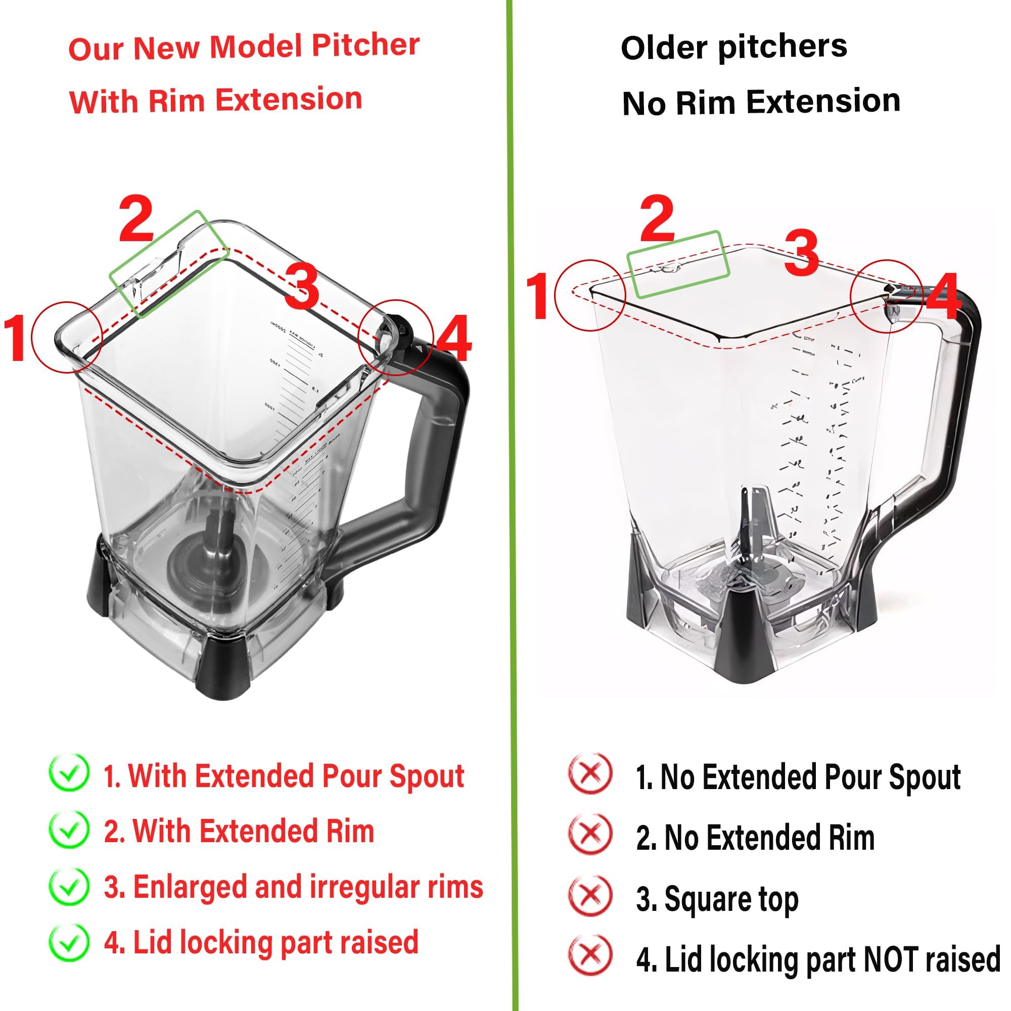 Ninja Blender Replacement Pitcher 72oz XL - Compatible with BL610 CO610B CO650B CT610 CT610C CT611C BL710WM Models - Professional 1000W Crushing Jar for Smoothies, Ice Crushing & Food Prep