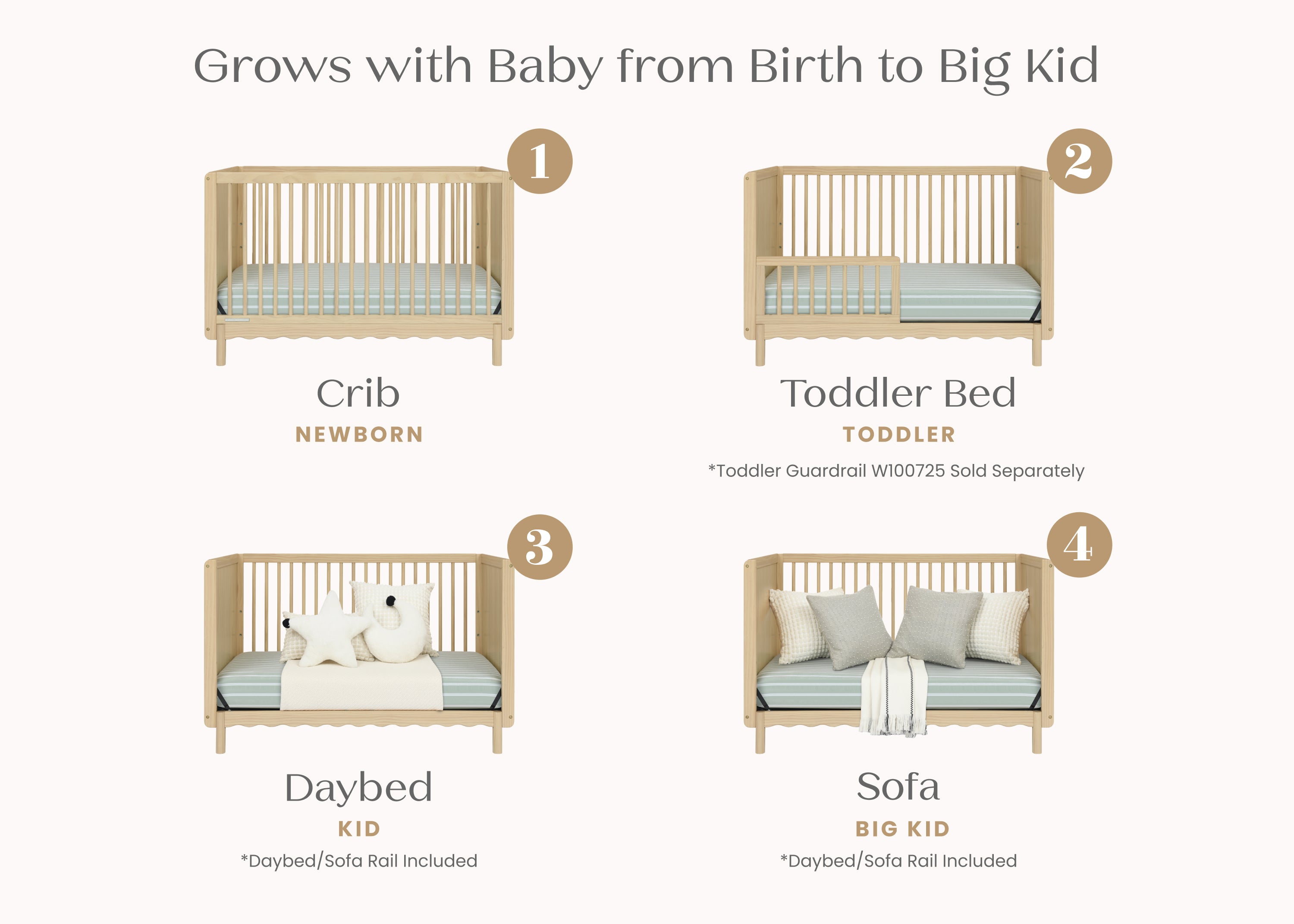 William 4-in-1 Convertible Baby Crib - Greenguard Gold Certified, Toddler Bed & Daybed Conversion - Safe Nursery Furniture for Newborn to Kids Room