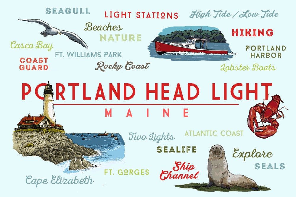 Portland Head Lighthouse Maine - Signed 24x36 Art Print Wall Decor Poster with Typography & Icons | Coastal Home Decor, Office Wall Art, Nautical Gift