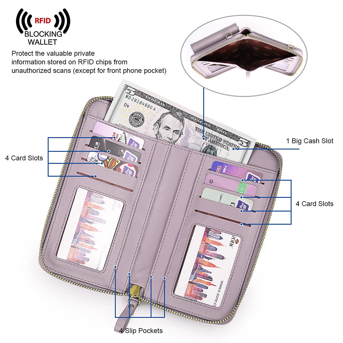S-ZONE RFID Blocking Small Crossbody Bag for Women - Anti-Theft Phone Purse with Credit Card Slots | Perfect for Travel, Shopping & Daily Use