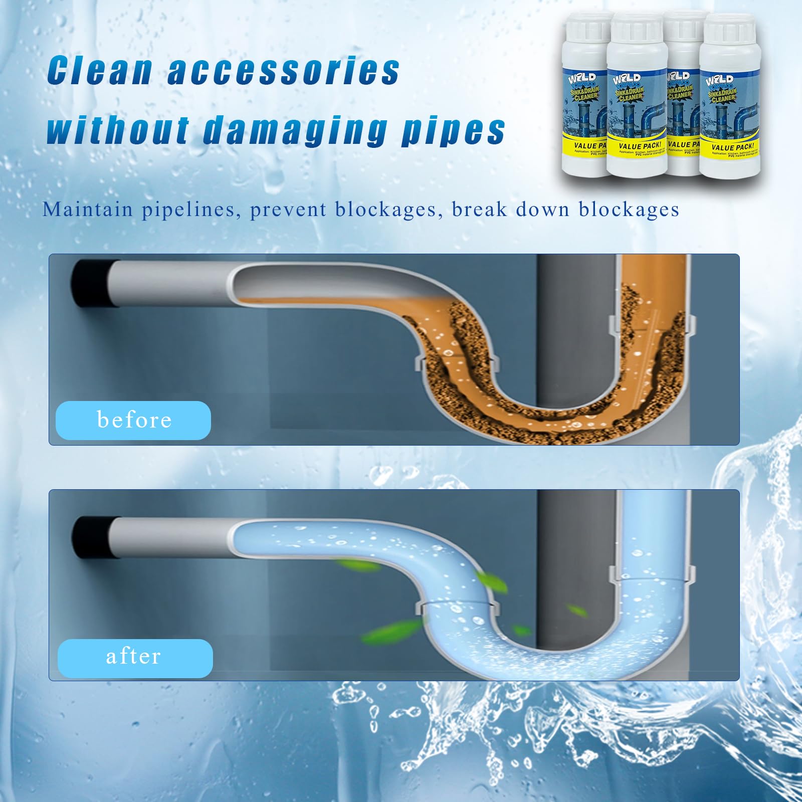 Wild Tornado Pipe Dredge - Powerful Sink & Drain Cleaner Powder | Fast-Foaming Clog Remover for Kitchen Sinks, Bathroom Drains & Pipes | Eliminates Odors & Prevents Future Clogs