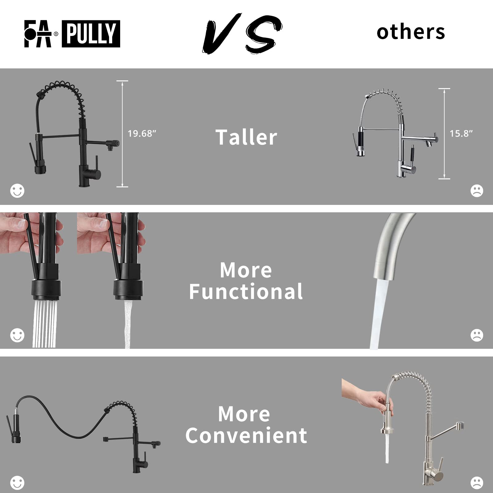 Black 3-Way Kitchen Faucet with Pull-Down Sprayer, Commercial Sink Faucet with Drinking Water Filter & Cold Pot Filler, Ideal for Home Kitchens & Restaurants