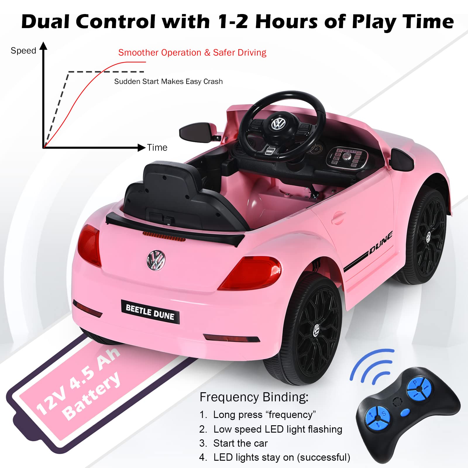 Costzon 12V Licensed Volkswagen Beetle Ride-On Car for Kids - Electric Battery-Powered Vehicle with Remote Control, Spring Suspension, LED Lights, USB Port, Horn & Music - 4-Wheeler Toy Car Gift for Boys & Girls (Pink) - Perfect for Birthday Presents, Outdoor Play & Indoor Fun