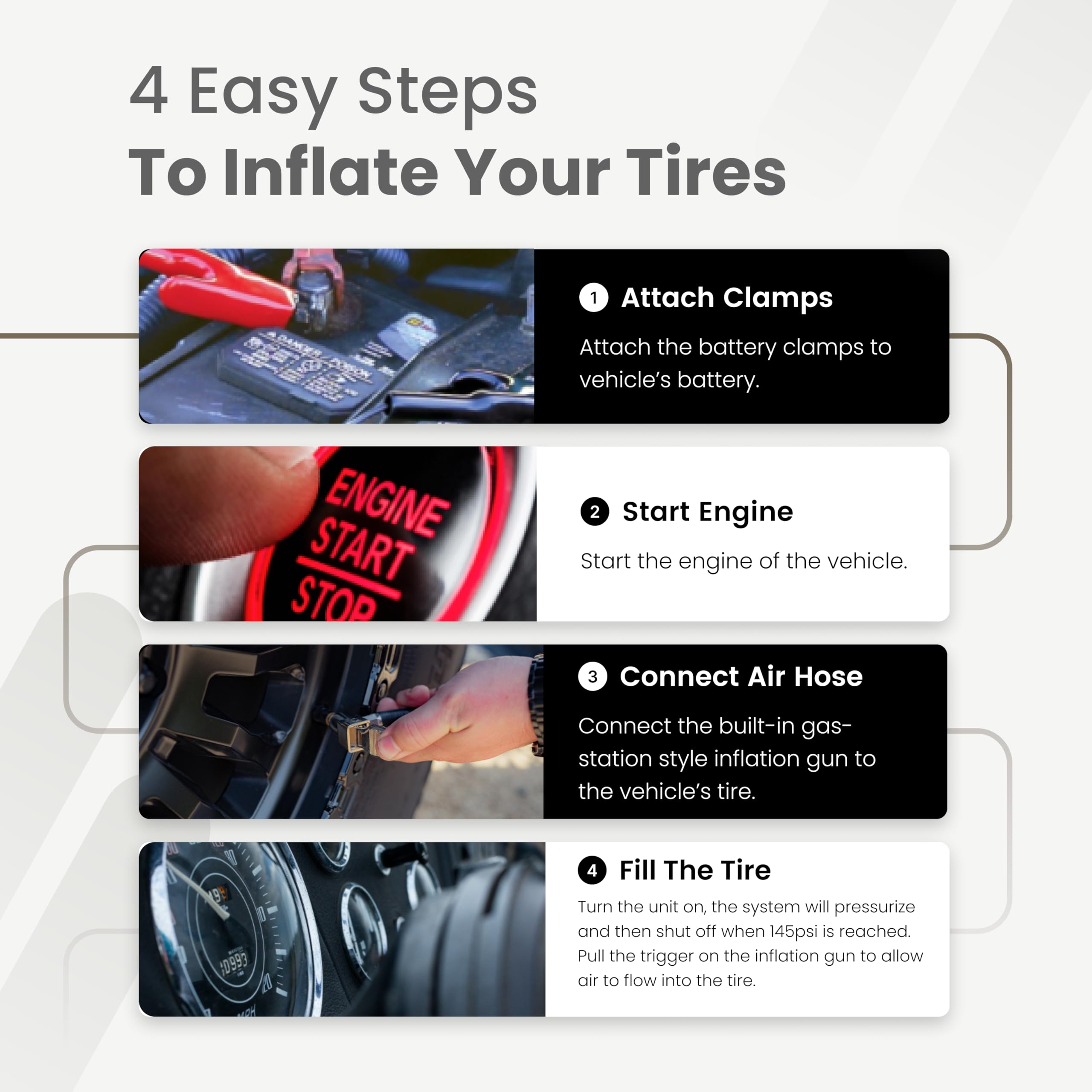 VIAIR 400P/40045 Automatic Portable Air Compressor - 150 PSI Tire Inflator Kit for Trucks, Jeeps, SUVs & Cars | Fast 2.30 CFM Inflation | 33% Duty Cycle | Ideal for Roadside Emergencies, Off-Roading & Garage Use