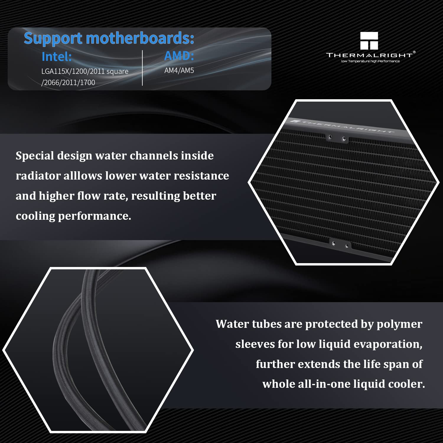 Thermalright Frozen Prism 360 Black AIO Liquid CPU Cooler - 3x120mm PWM High-Speed Fans (1850 RPM) - Compatible with AMD AM4/AM5 & Intel LGA1151/1200/2066/1700 - Perfect for Gaming PCs, Overclocking, and High-Performance Workstations