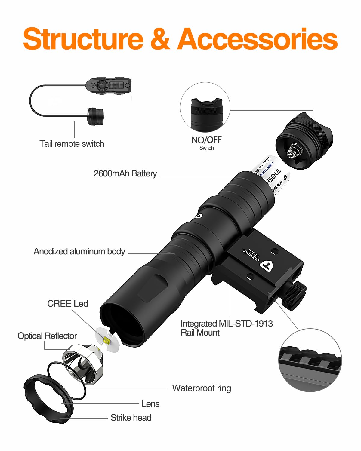 TOUGHSOUL 1250 Lumens Tactical Flashlight with Picatinny & M-LOK Mount - Rechargeable LED Flashlight with Remote Pressure Switch, Battery & Charger Included - Perfect for Hunting, Camping & Home Defense
