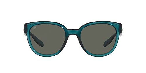 Teal/Polarized Grey 580g