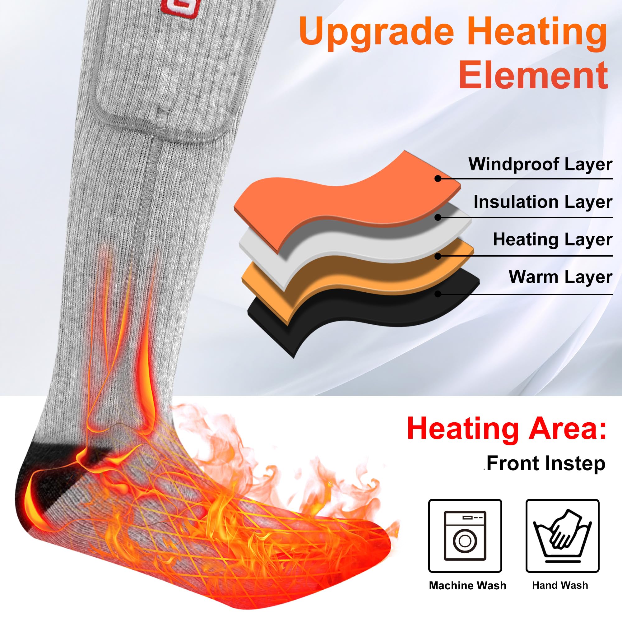 SVPRO Rechargeable Heated Socks for Men & Women - Battery Operated Winter Warm Socks with 3 Heat Settings - Electric Thermal Socks for Hiking, Camping, Skiing, Fishing, Hunting & Mountaineering - Perfect for Cold Weather Outdoor Activities & Winter Sports